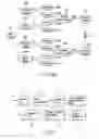 Fig. 13 - Digital watermark embedding apparatus and digital watermark detection apparatus