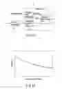 Fig. 17 - Digital watermark embedding apparatus and digital watermark detection apparatus