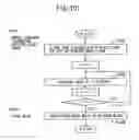 Fig. 102 - Digital watermark embedding method, digital watermark embedding apparatus, and storage medium storing a digital watermark embedding program
