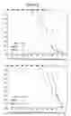 Fig. 113 - Digital watermark embedding method, digital watermark embedding apparatus, and storage medium storing a digital watermark embedding program