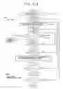 Fig. 121 - Digital watermark embedding method, digital watermark embedding apparatus, and storage medium storing a digital watermark embedding program