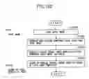 Fig. 124 - Digital watermark embedding method, digital watermark embedding apparatus, and storage medium storing a digital watermark embedding program