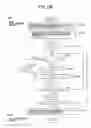 Fig. 138 - Digital watermark embedding method, digital watermark embedding apparatus, and storage medium storing a digital watermark embedding program