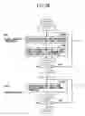 Fig. 29 - Digital watermark embedding method, digital watermark embedding apparatus, and storage medium storing a digital watermark embedding program