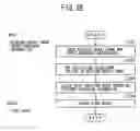 Fig. 30 - Digital watermark embedding method, digital watermark embedding apparatus, and storage medium storing a digital watermark embedding program