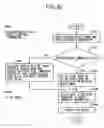 Fig. 33 - Digital watermark embedding method, digital watermark embedding apparatus, and storage medium storing a digital watermark embedding program