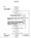 Fig. 47 - Digital watermark embedding method, digital watermark embedding apparatus, and storage medium storing a digital watermark embedding program