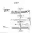 Fig. 62 - Digital watermark embedding method, digital watermark embedding apparatus, and storage medium storing a digital watermark embedding program