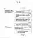 Fig. 83 - Digital watermark embedding method, digital watermark embedding apparatus, and storage medium storing a digital watermark embedding program