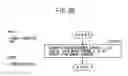 Fig. 87 - Digital watermark embedding method, digital watermark embedding apparatus, and storage medium storing a digital watermark embedding program