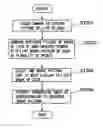 Fig. 01 - Conversation assisting device and conversation assisting method