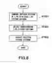 Fig. 08 - Conversation assisting device and conversation assisting method