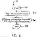Fig. 04 - Method and apparatus for tracking a movable object