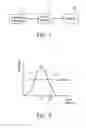 Fig. 02 - Method for intelligent video processing