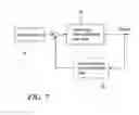 Fig. 05 - Method for intelligent video processing