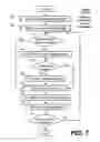 Fig. 08 - Method and apparatus for motion estimation in video signal decoding
