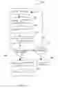 Fig. 05 - Systems and methods for biometric authentication