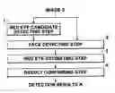Fig. 01 - Method, apparatus, and program for detecting red eye