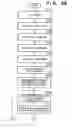 Fig. 10 - Pattern identification method, device thereof, and program thereof