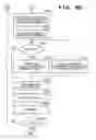 Fig. 11 - Pattern identification method, device thereof, and program thereof