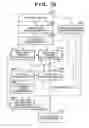 Fig. 12 - Pattern identification method, device thereof, and program thereof