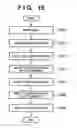 Fig. 18 - Pattern identification method, device thereof, and program thereof