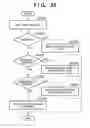 Fig. 25 - Pattern identification method, device thereof, and program thereof