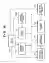 Fig. 41 - Pattern identification method, device thereof, and program thereof