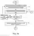 Fig. 08 - System and method for real time lip synchronization