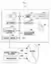 Fig. 02 - Apparatus and method of supporting diagnostic imaging for medical use