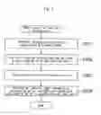 Fig. 04 - Apparatus and method of supporting diagnostic imaging for medical use