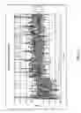 Fig. 07 - Method and system for providing defective cell correction in a medical imaging device