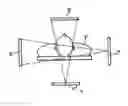 Fig. 01 - Method for absorptiometry radiographic imaging using a three-dimensional generic model