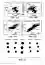 Fig. 09 - Blood and cell analysis using an imaging flow cytometer