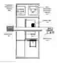 Fig. 01 - System for creating microscopic digital montage images
