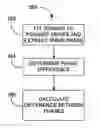 Fig. 01 - Overlay marks, methods of overlay mark design and methods of overlay measurements