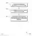 Fig. 03 - Systems, methods and apparatus for filtered back-projection reconstruction in digital tomosynthesis