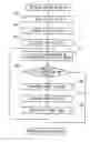 Fig. 01 - Pattern recognition apparatus and method