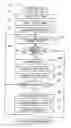 Fig. 07 - Pattern recognition apparatus and method