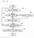 Fig. 09 - Pattern recognition apparatus and method