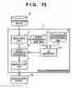 Fig. 14 - Color processing apparatus and its method