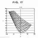 Fig. 18 - Color processing apparatus and its method