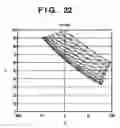 Fig. 23 - Color processing apparatus and its method