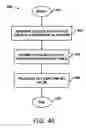 Fig. 05 - Compression of palettized images
