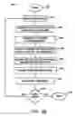 Fig. 06 - Compression of palettized images