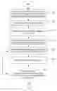 Fig. 01 - SYSTEM AND METHOD FOR ANALYZING AND PROCESSING TWO-DIMENSIONAL IMAGES
