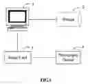 Fig. 02 - SYSTEM AND METHOD FOR ANALYZING AND PROCESSING TWO-DIMENSIONAL IMAGES