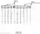 Fig. 07 - Method of extracting a textual area in a digital image