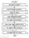 Fig. 01 - Translation device, translation program, and translation method