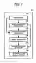 Fig. 02 - Document layout analysis with control of non-character area